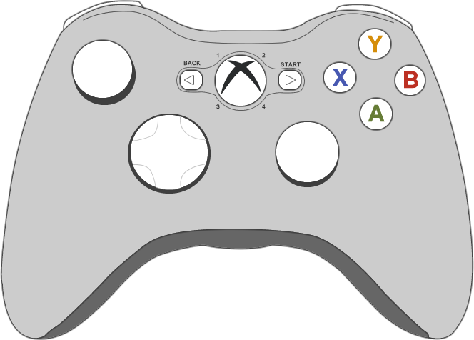 Picture of the Xbox 360 controller